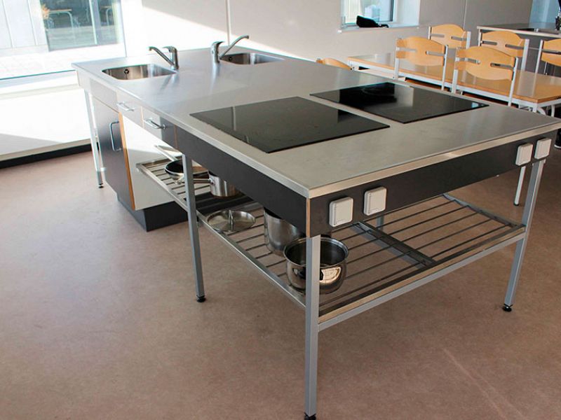 Aabybro-Skole-Madkundskab Aabybro-Skole-Madkundskab